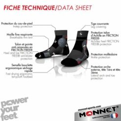 Monnet MID EXPERT -Camp Sider Soldes 4 25